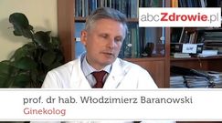 Diagnostyka nietrzymania moczu