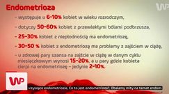 #dziejesienazywo: Kogo dotyczy endometrioza?