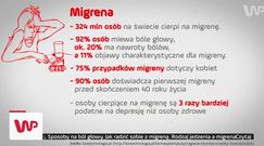 #dziejesienazywo: Statystyki występowania migreny