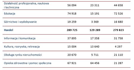 Ty też na to cierpisz?