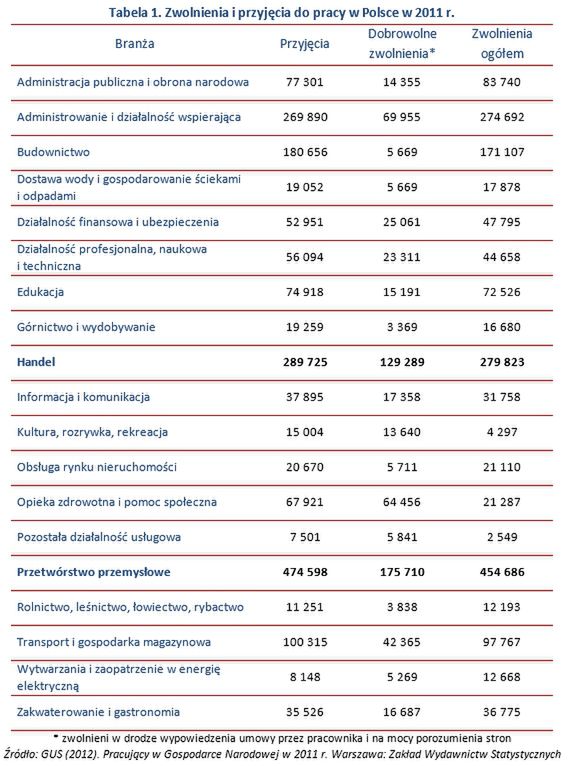 Ty też na to cierpisz?