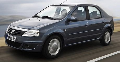 Dacia na 5 miejscu w sondażu ADAC!