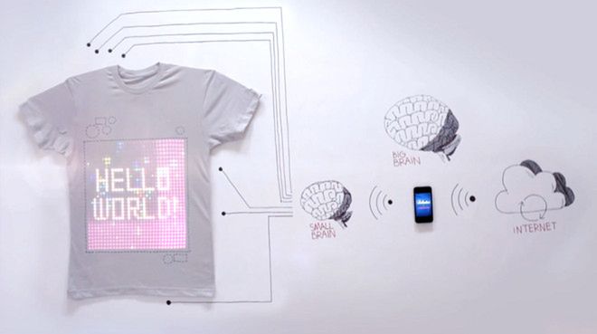 T-shirt z wbudowanym systemem operacyjnym