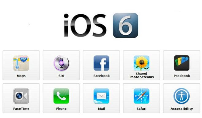 Apple wprowadza oprogramowanie iOS 6.1