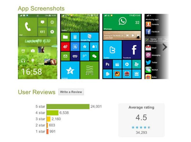 Zmień Androida w Windows Phone 8. Milion pobrań!