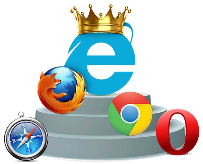 Internet Explorer 10 na co dziesiątym komputerze