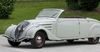 Samochody Coupe-Cabrio