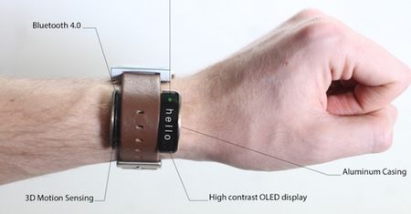 Glance: zamień stary zegarek w smartwatcha