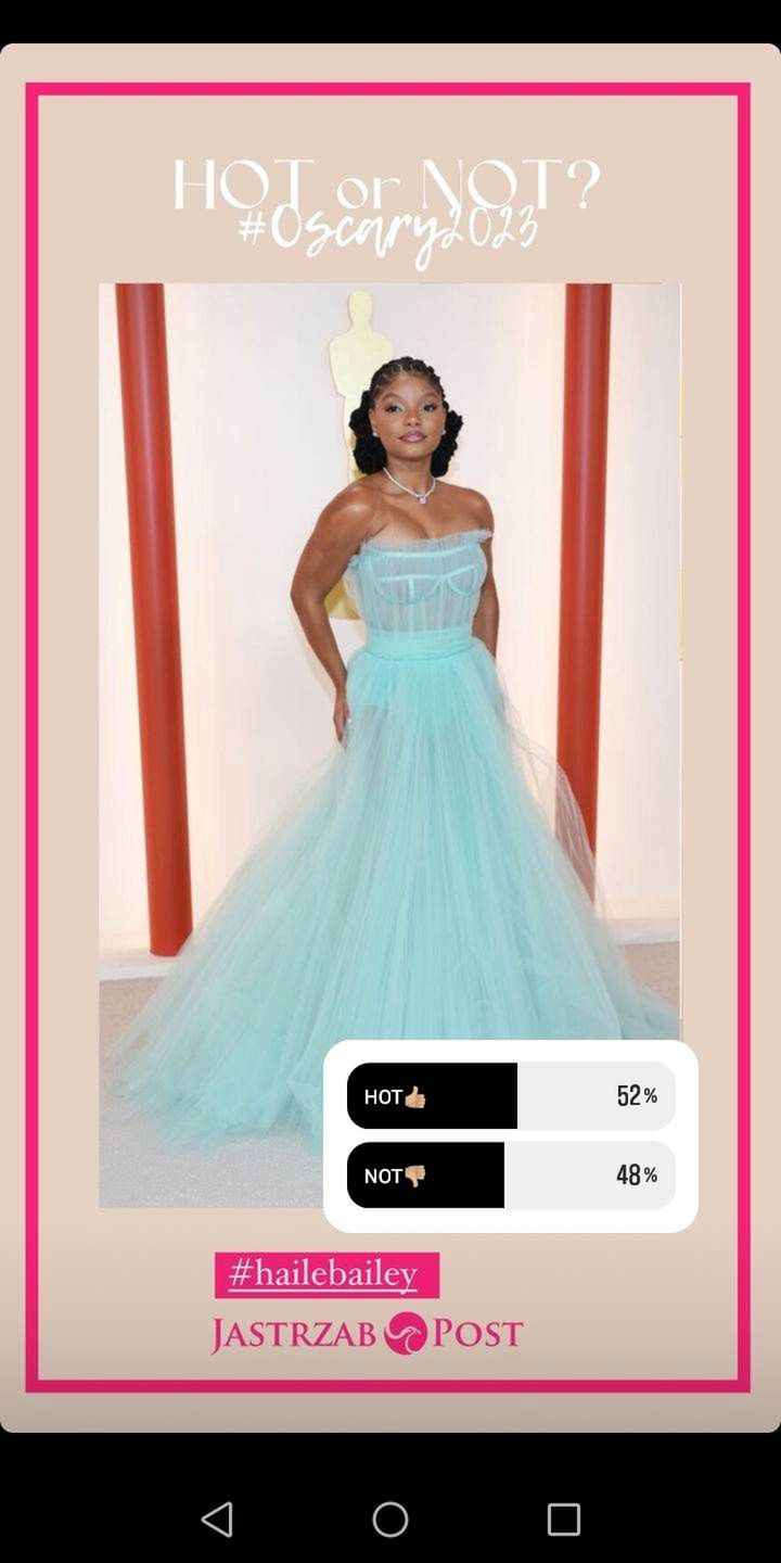 Halle Bailey (52 proc. na "hot")