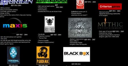 4chan rozrabia. Na celowniku EA i Star Wars: Battlefront