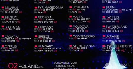 Eurowizja 2017: Jak głosować na Polskę? Na jaki numer wysłać sms?