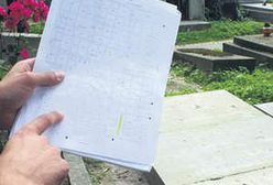 100 tys. zł za miejsce na cmentarzu