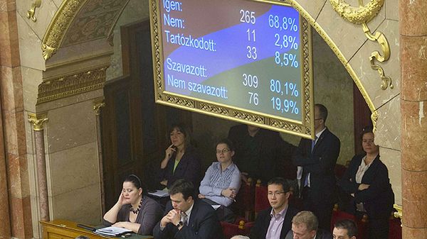 Tablica z wynikiem głosowania w węgierskim parlamencie