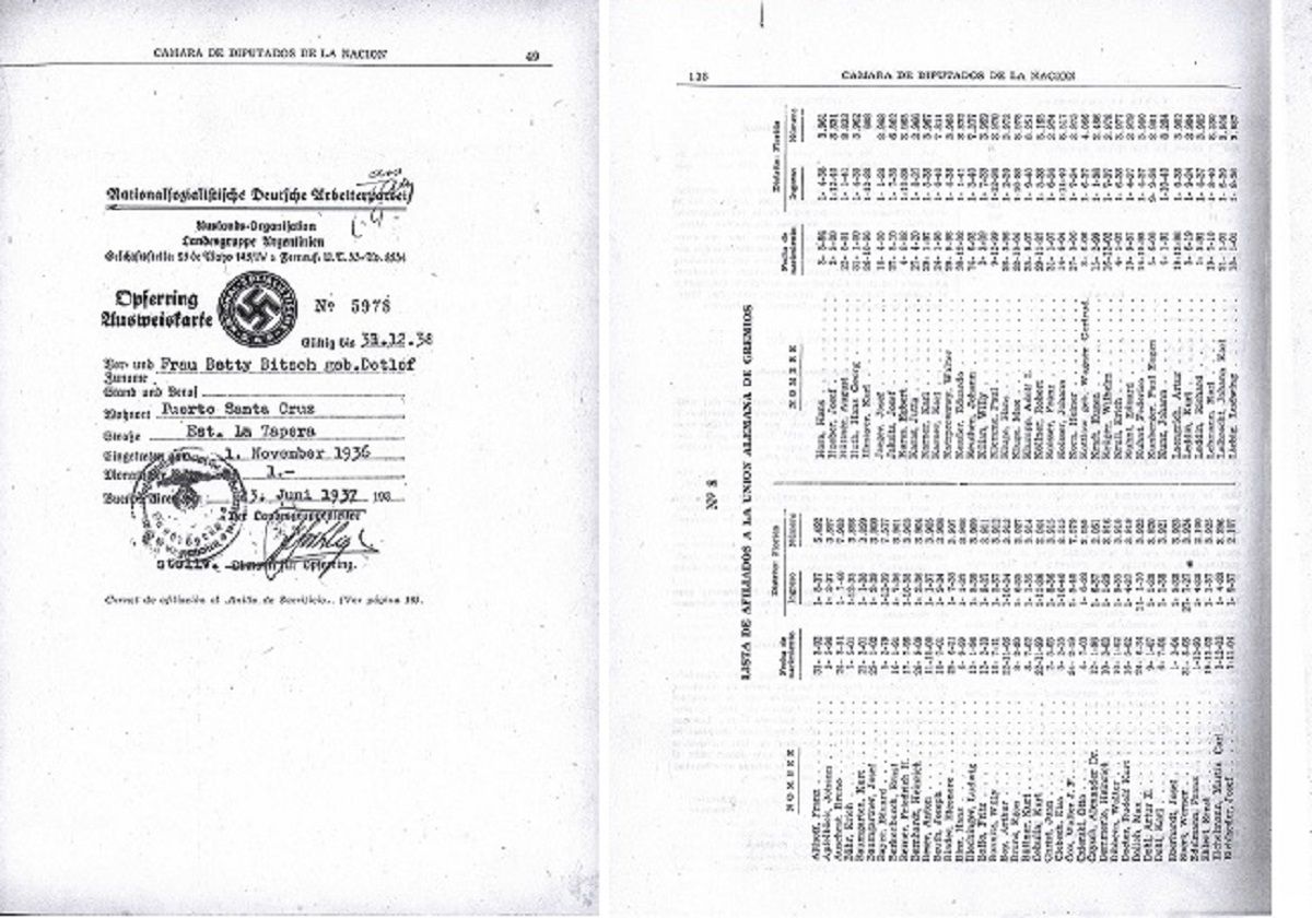 Argentyna. Odkryto listę nazistów. Na ich kontach może być fortuna