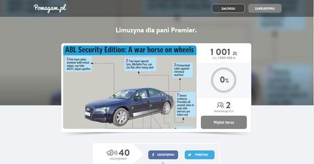 Zbiórka na limuzynę dla Beaty Szydło. Celują w milion