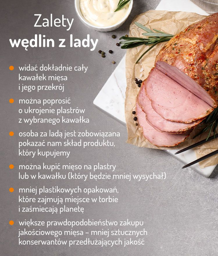 Zalety wędlin z lady - infografika 