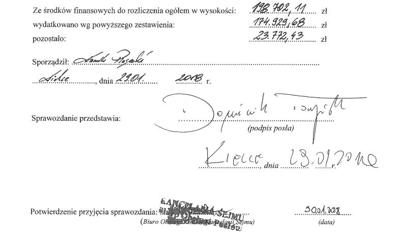 Fragment sprawozdania 