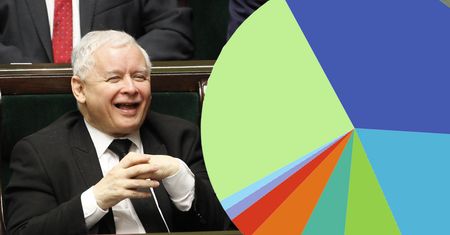 W tym roku zagłosują po raz pierwszy. Zobacz, kogo wybiorą młodzi Polacy