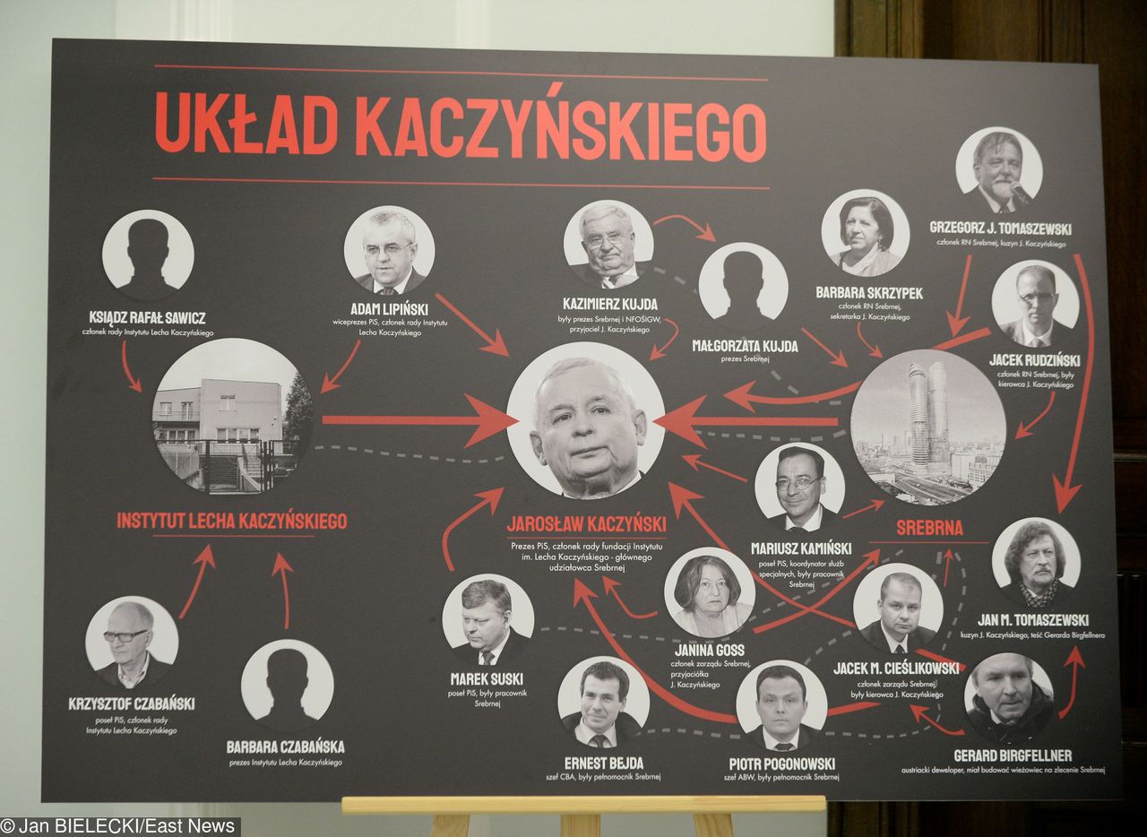 Straż Marszałkowska usunęła tablicę PO z Kaczyńskim. Dyrektor CIS wyjaśnia