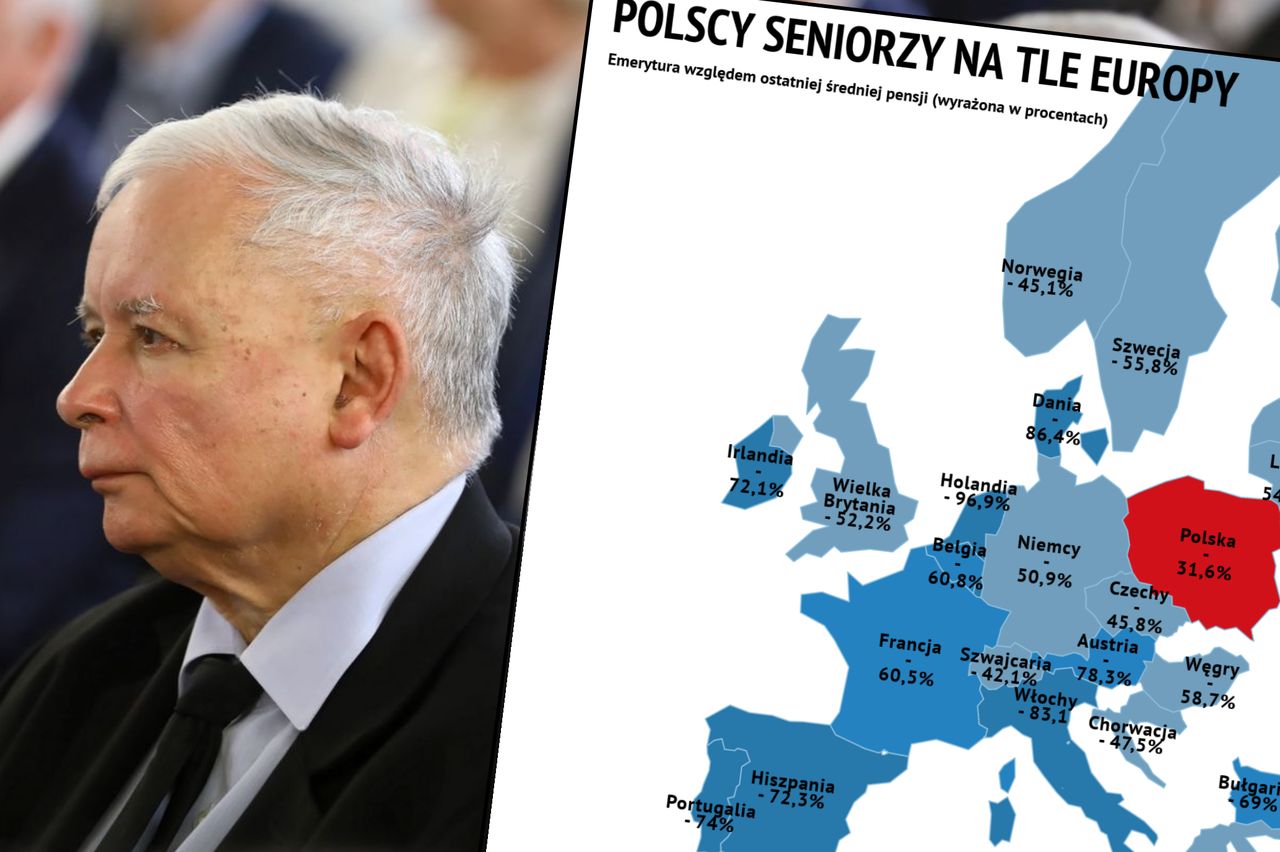 Spór o wiek emerytalny. Bruksela mówi: Podnoście, PiS odpowiada: Nie