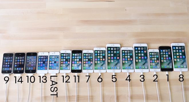 ktory iphone jest najszybszy 