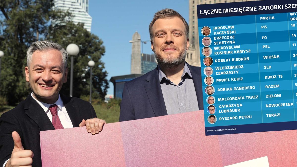 Lewica lewicy nierówna. Robert Biedroń zarabia kilka razy tyle, co Adrian Zandberg