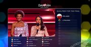 Wyniki Eurowizji 2015: POLSKA W FINALE! Kto jeszcze awansował? [Z OSTATNIEJ CHWILI]