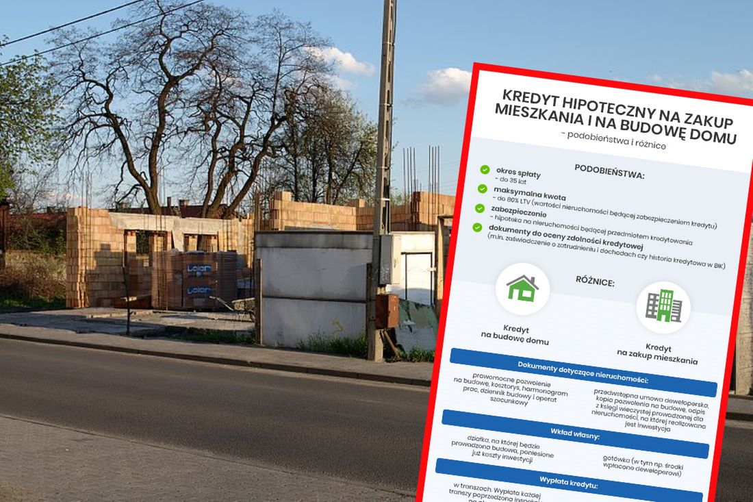 Kredyt hipoteczny na budowę domu i na zakup mieszkania. Czym się różnią?