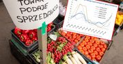 Sałatka na święta może być droga. Ceny warzyw przestały być odporne na kryzys