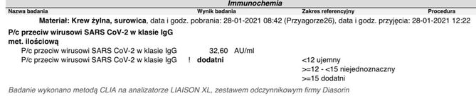 Zrobił test na obecność przeciwciał po pierwszej dawce szczepionki