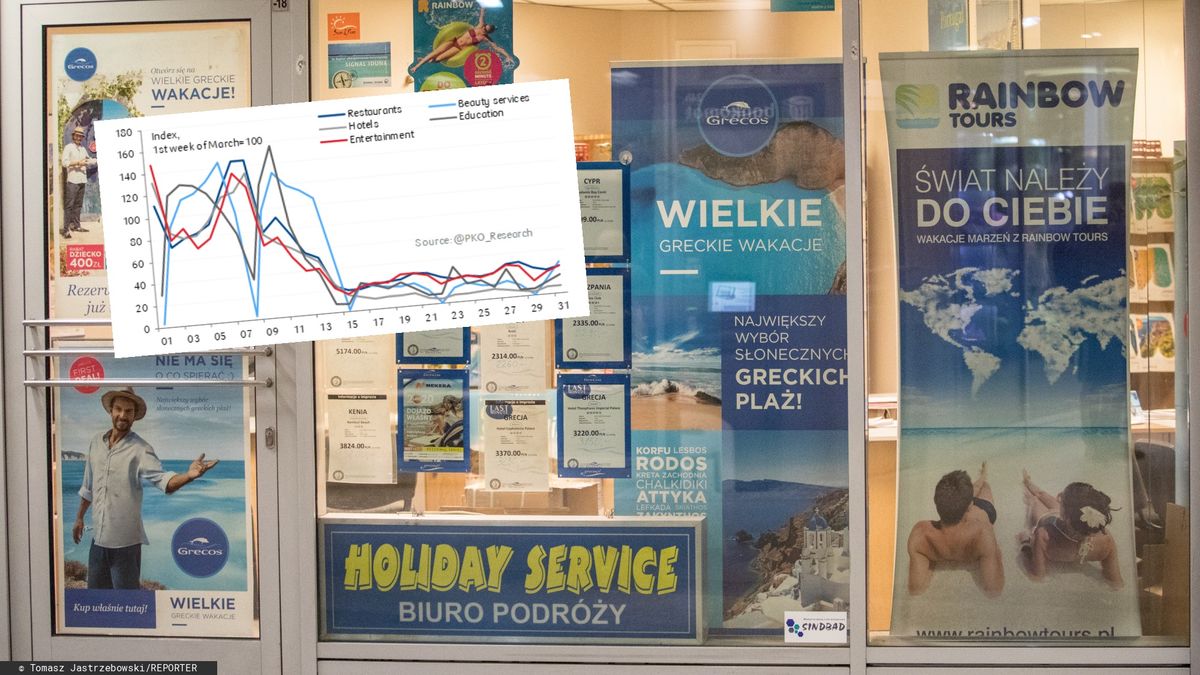 Kilka branż zamarło przez koronawirusa. Z kryzysu trudno będzie im się pozbierać