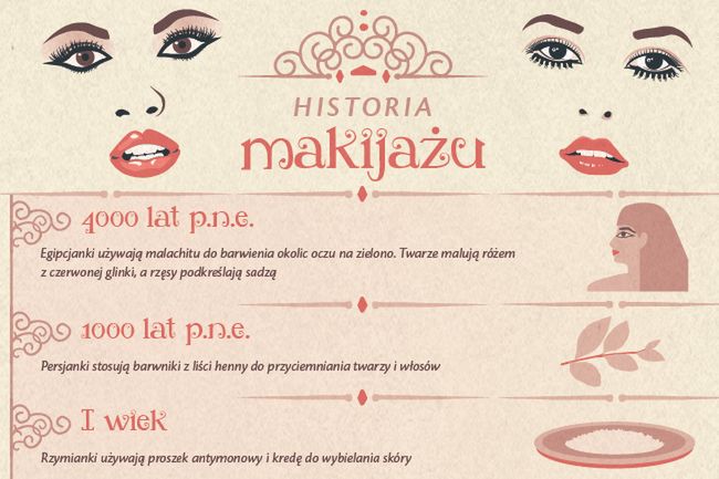 Kontrowersyjna historia makijażu