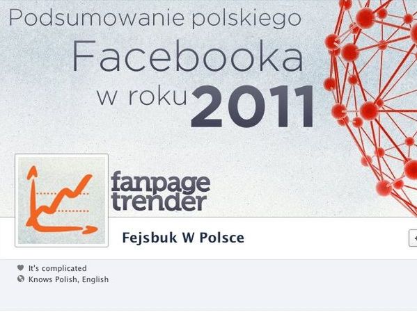 Facebook: podsumowanie 2011 roku