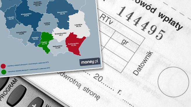 Abonament RTV wciąż płaci blisko co drugi Polak. Spora grupa jest z niego jeszcze zwolniona