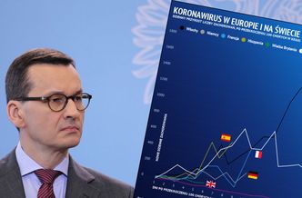 Koronawirus w Polsce i na świecie. Hiszpania podąża ścieżką Włoch, Niemcy i Francuzi znów mają problem