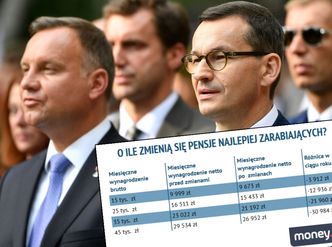 Limit składek znika, pensje premiera i prezydenta spadają. Dostaną za to wyższe emerytury