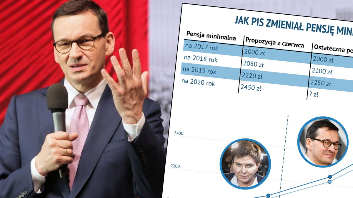 Mateusz Morawiecki może jeszcze podnieść płacę minimalną. PiS już tak robił w poprzednich latach. 
