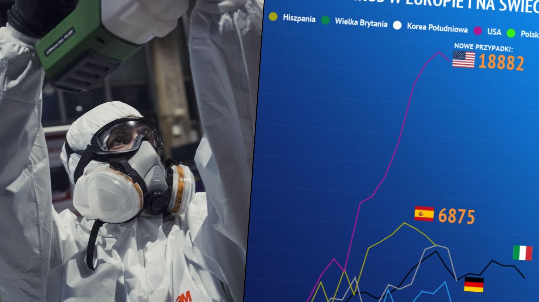 Donald Trump nie docenił siły koronawirusa. Każdy dzień to 18 tys. nowych przypadków choroby w USA