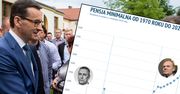Prawo i Sprawiedliwość lepsze niż Edward Gierek i PZPR. Pensja minimalna szybuje w górę