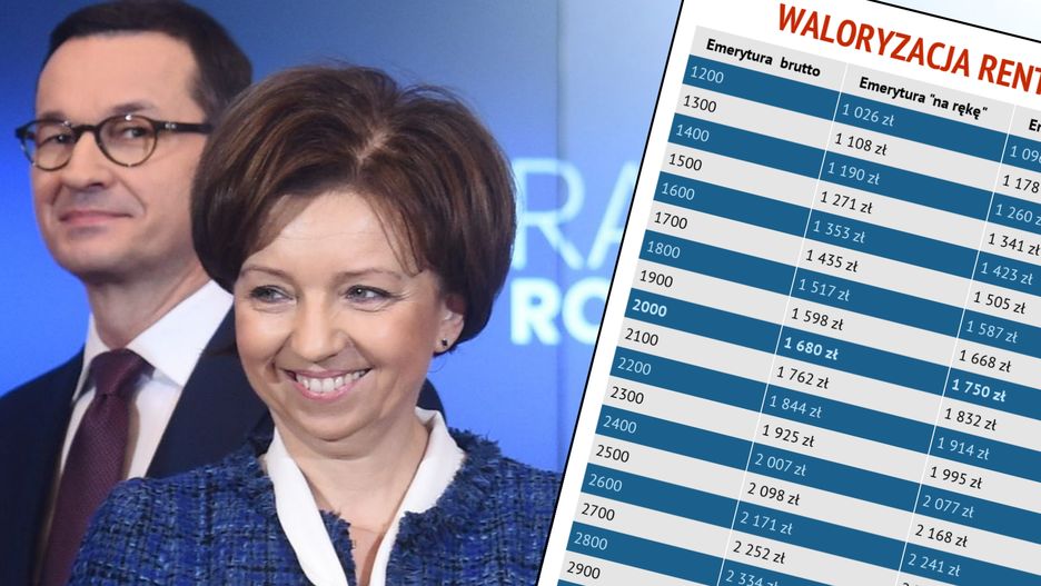 Seniorów czekają dobre lata. Dostaną wyższą waloryzację, 13-stkę i w końcu 14-stkę
