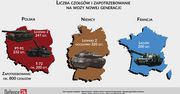 Europejski czołg przyszłości coraz bliżej. Niemcy liderem