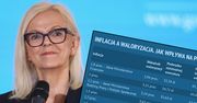 Waloryzacja rent i emerytur napędzana wyższymi cenami. Seniorzy dostaną więcej i zapłacą więcej