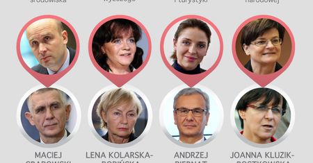 Joanna Kluzik-Rostkowska: religia nie powinna być przedmiotem maturalnym