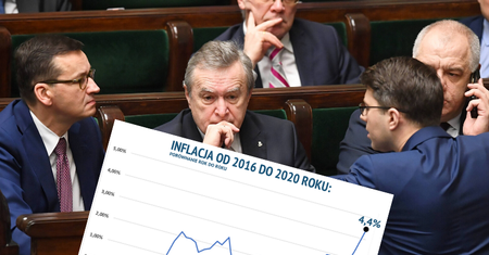 Inflacja najwyższa od 8 lat. Eksperci wskazują na podwyżki cen prądu i śmieci