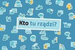 Kto tu rządzi? Weź udział w wyborach