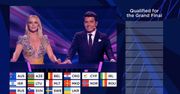 Eurowizja 2021 – pierwszy półfinał. Kto w finale? Znamy wyniki głosowania widzów i jury