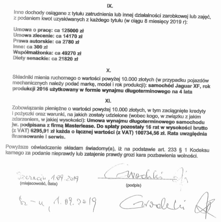 Grodzki 