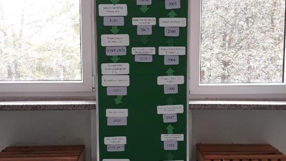 Gazetka wisi na korytarzu Zespołu Szkół Drzewnych w Bydgoszczy