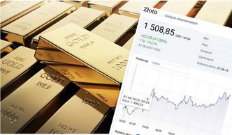 Złoto najdroższe od sześciu lat. Widmo wojny handlowej podbija cenę