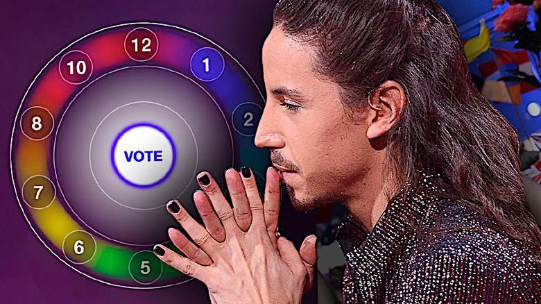 Michał Szpak głosy na Eurowizji 2018